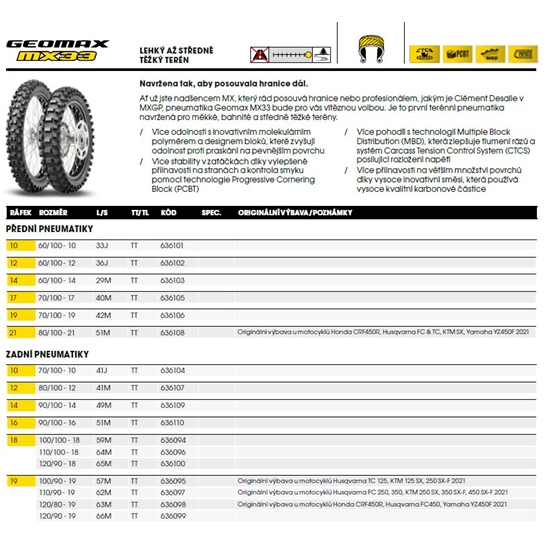 DUNLOP GEOMAX MX33 80/100 R12 41M TT