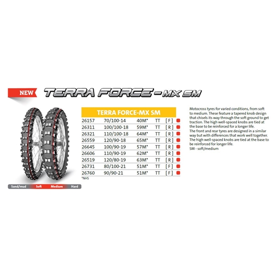 MITAS 110/90-19 62M TERRA FORCE-MX SM TT Moto Motokros závodní