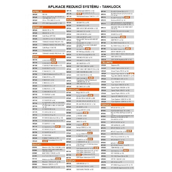 KAPPA HONDA CB 1000 - BF38K - redukce pro tankvak tanklock 