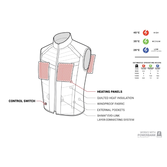 SHIMA Powerheat vyhřívaná vesta na motorku