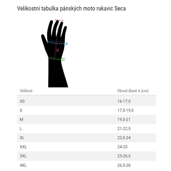 SECA Axis Mesh II rukavice na motorku černé